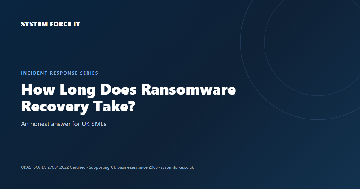 How Long Does Recovery from Ransomware Actually Take?