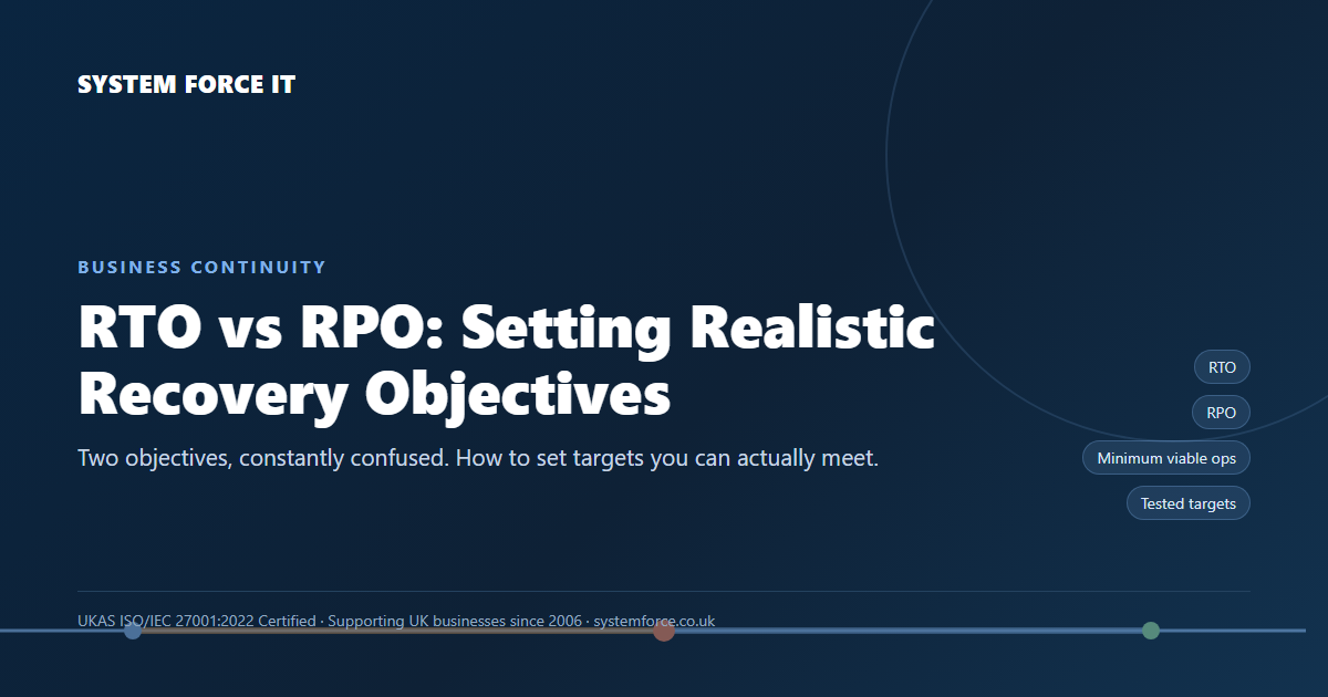 RTO vs RPO: Setting Realistic Recovery Objectives, from System Force IT.